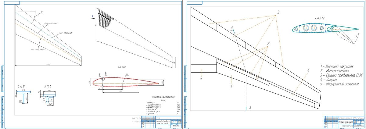 Чертеж элерона самолета