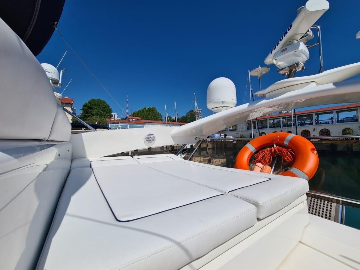 Яхты в Сочи