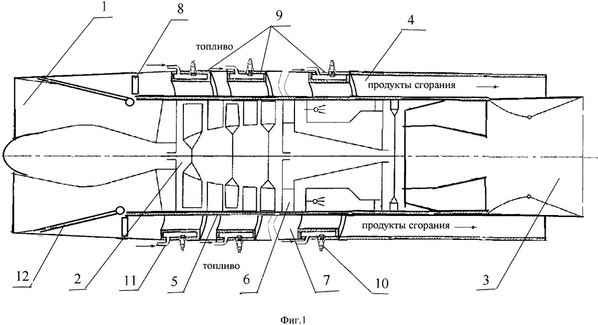 Р-195 турбореактивный двигатель