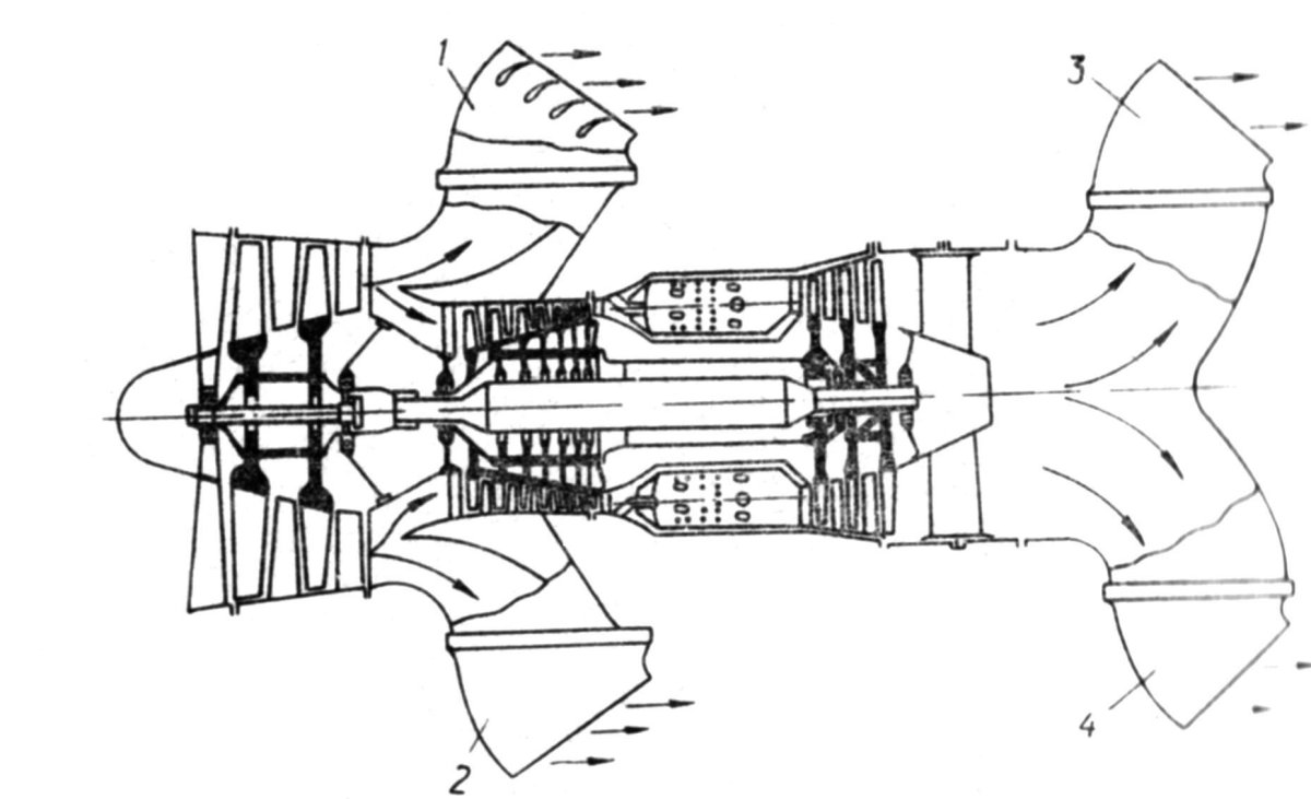 Турбореактивный двухконтурный двигатель hf118