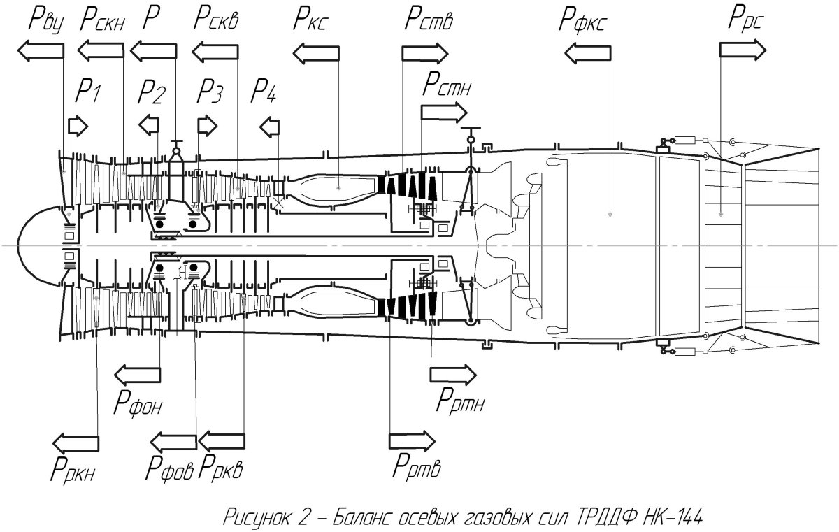 ГТД 350 чертеж