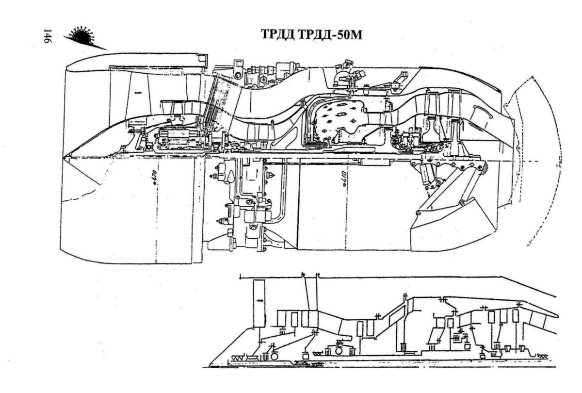 ТРДД АИ-25 схема