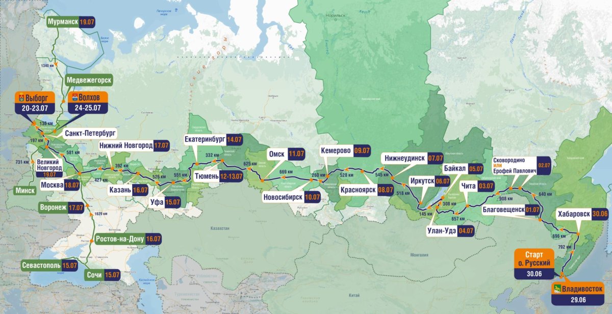 Балтик ралли 2023