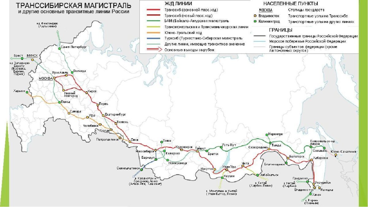 Карта железной дороги Транссибирской магистрали