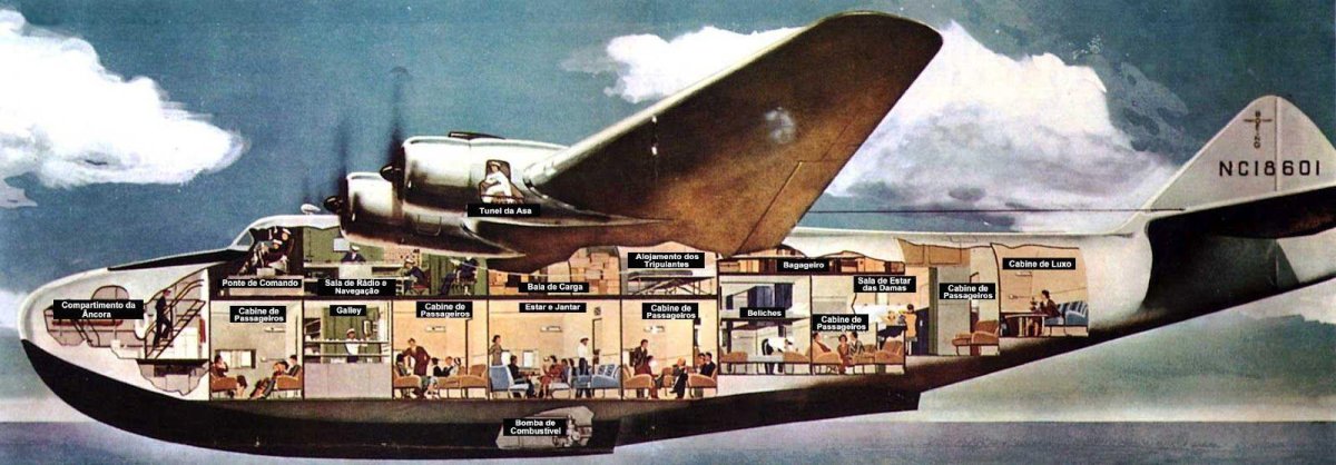 Летающая лодка Boeing 314 Clipper