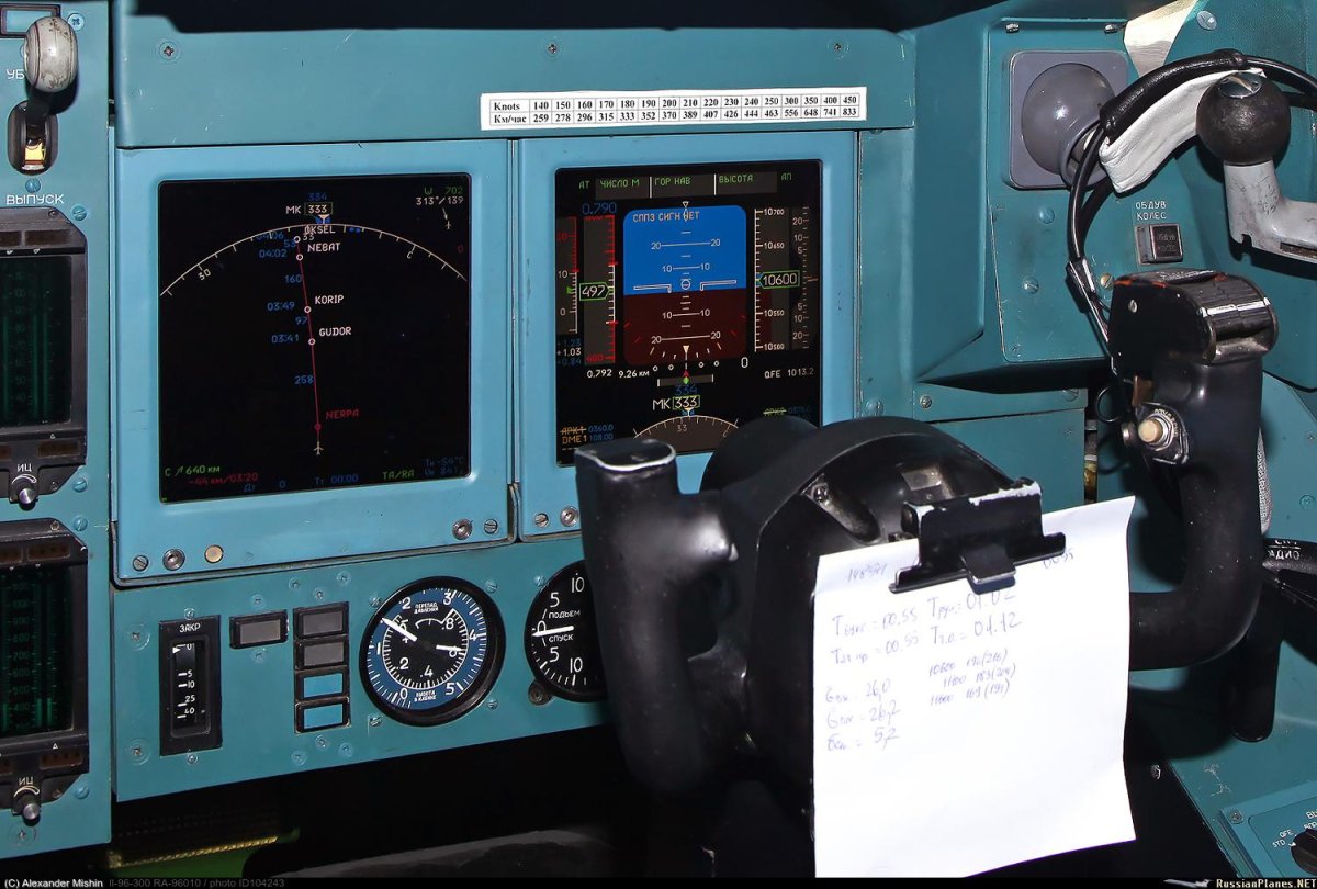 Ил-96-400м кабина пилотов