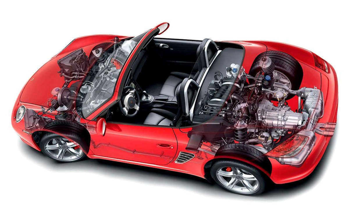 Порше Бокстер двигатель