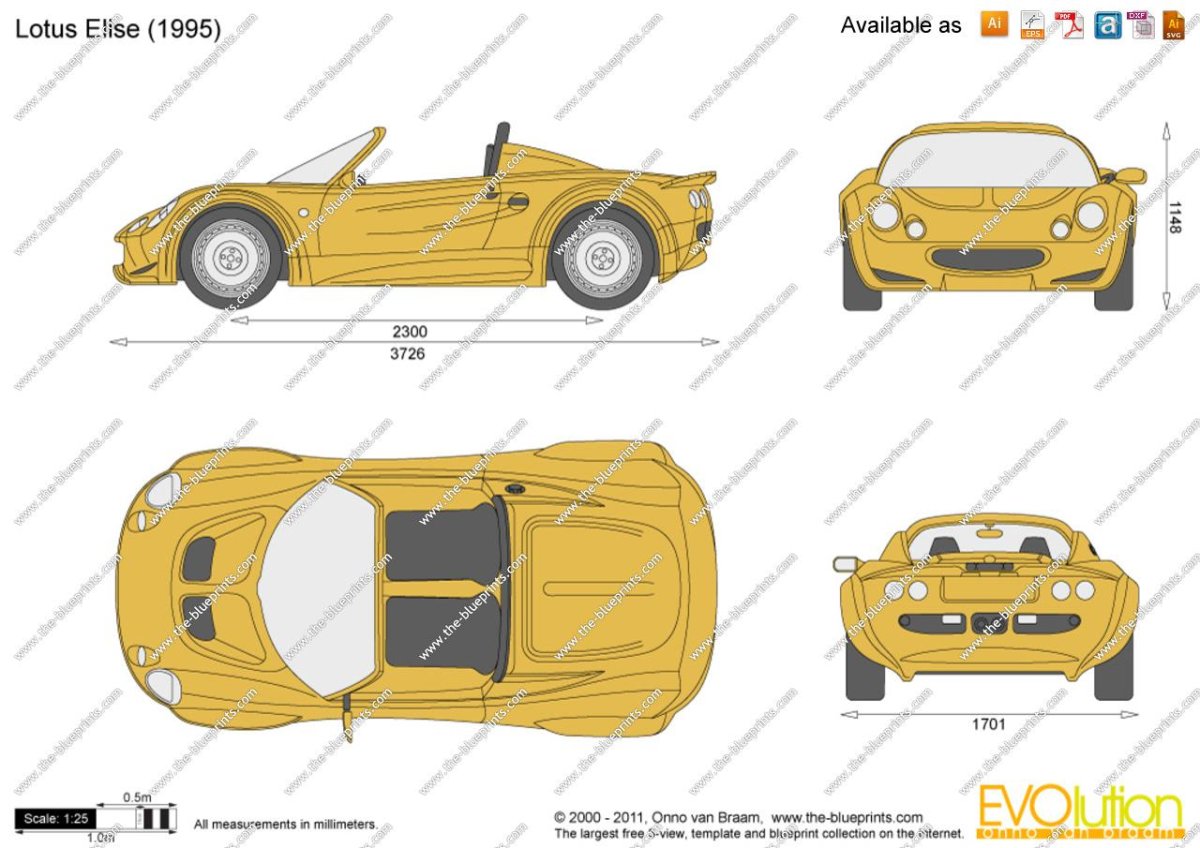 Лотус Элис габариты