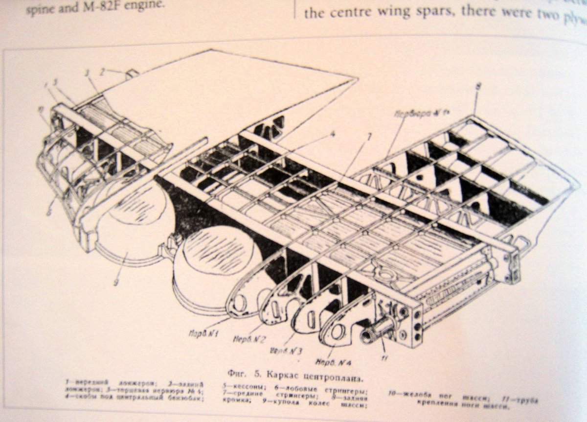 Центроплан крыла самолета