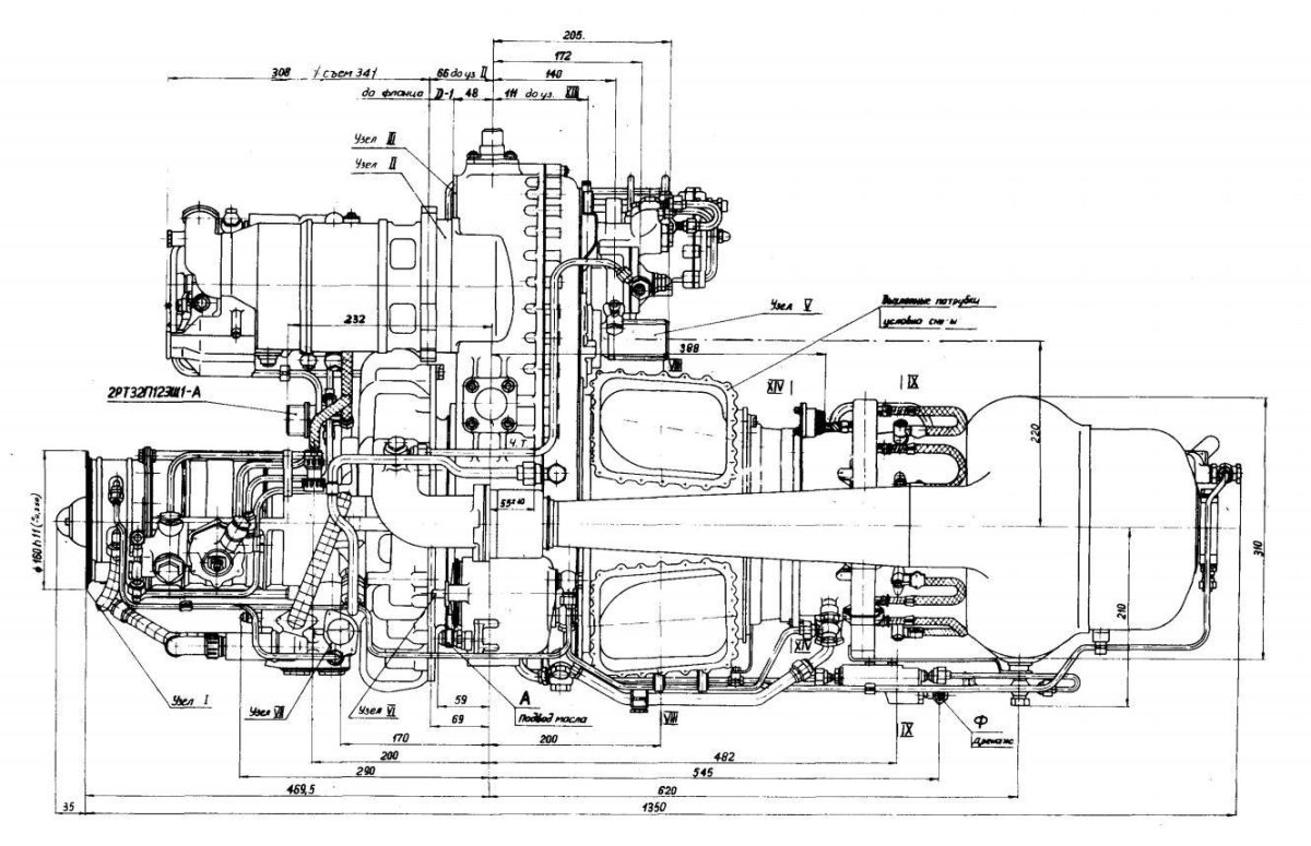 Двигатели ГТД 350 для вертолетов ми 2