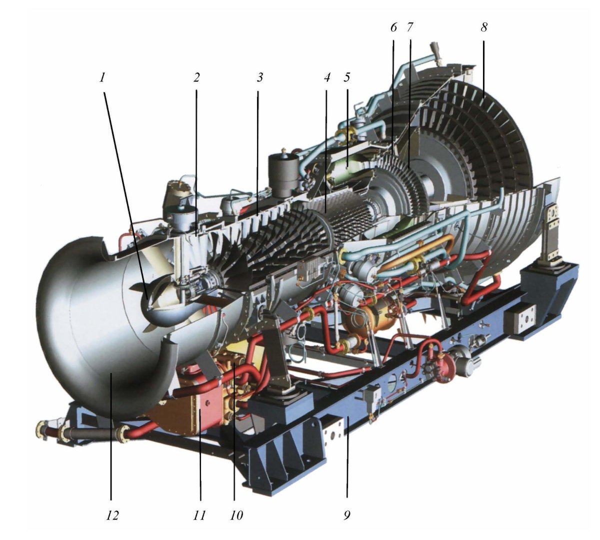 ГТД-1000т компрессор