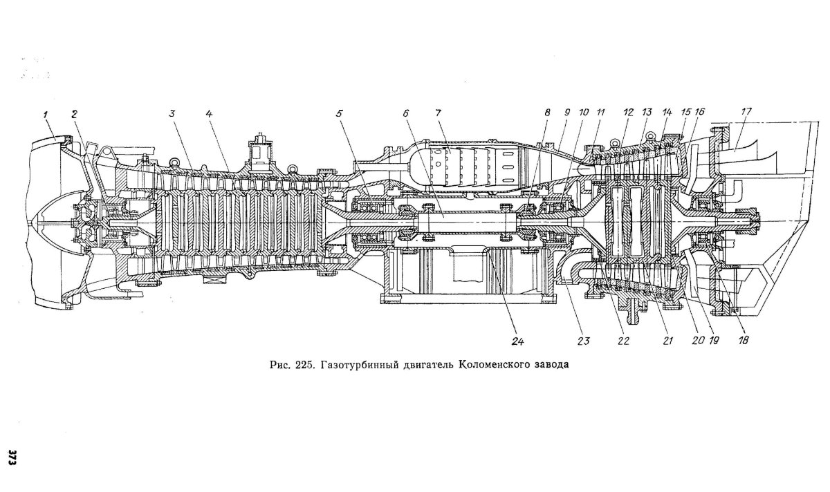 ГТД 350 продольный разрез
