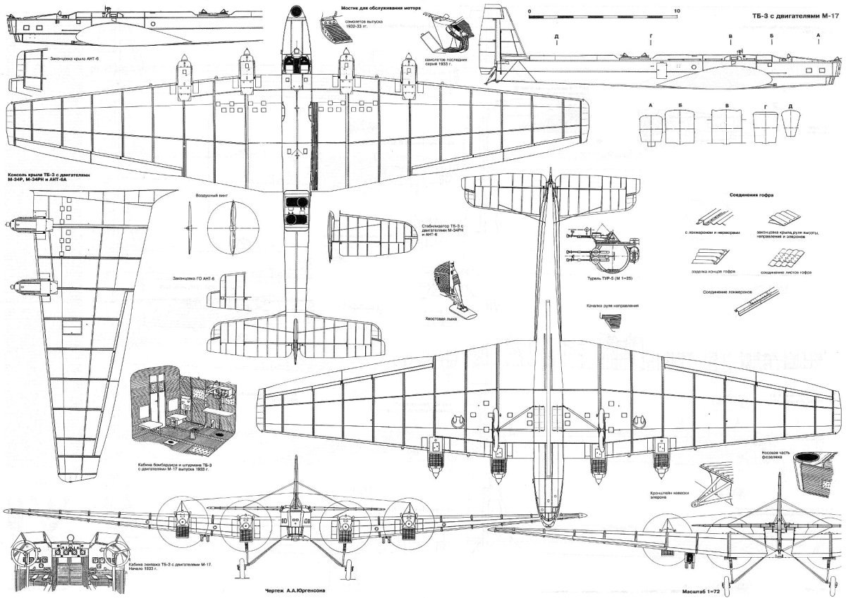 Тб3 модель самолёт