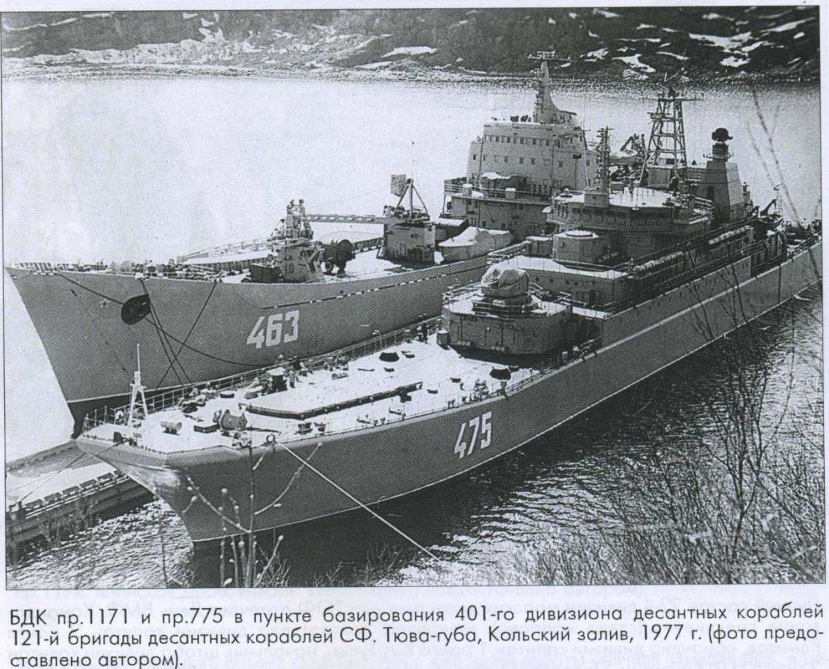 Большие десантные корабли проекта 1171