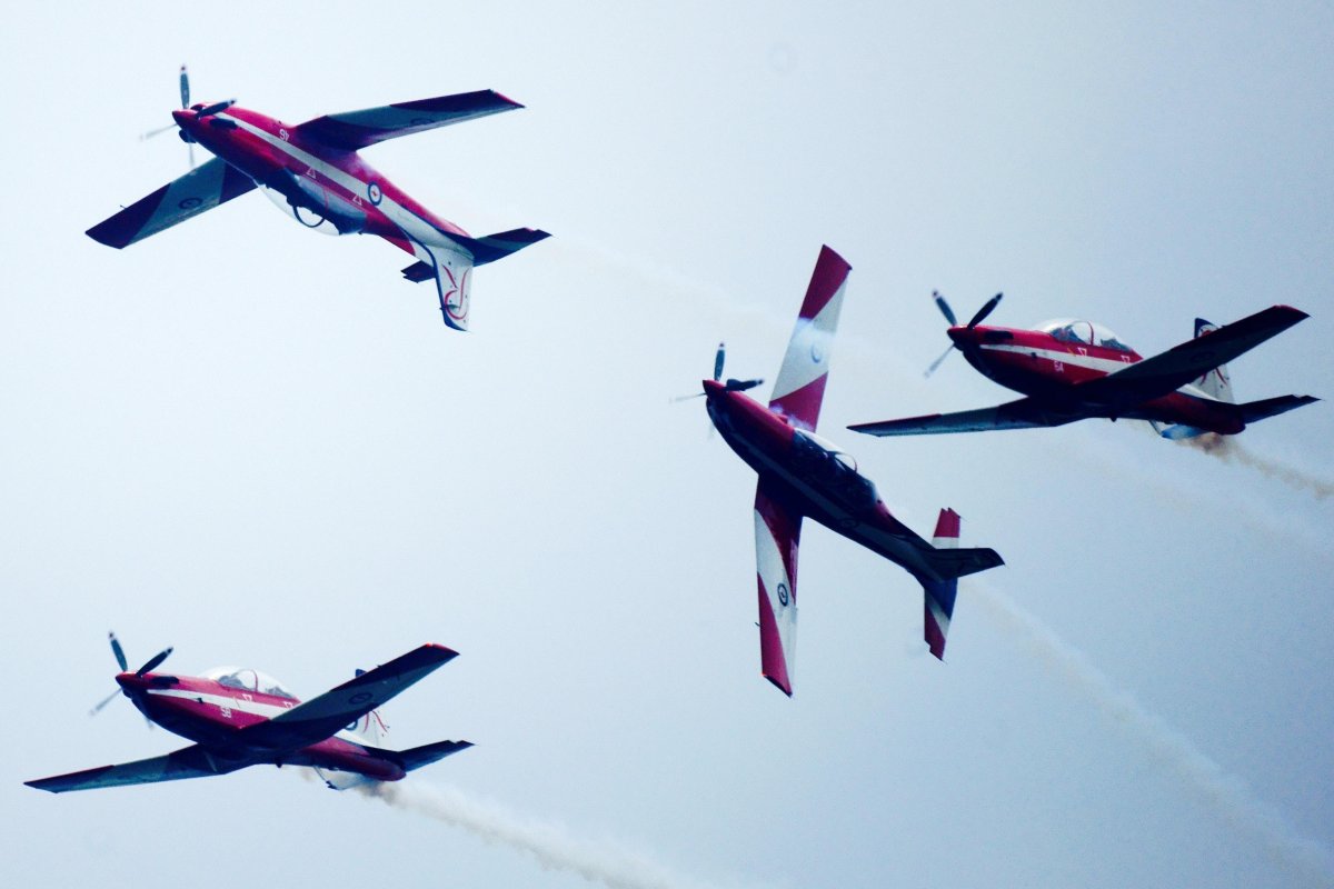 Фигуры пилотажа для авиамоделей