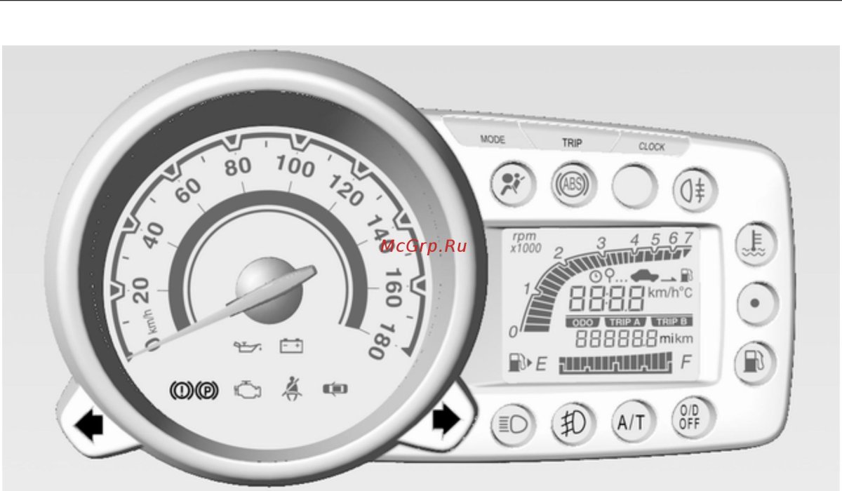 Шевроле Спарк приборная панель индикаторы