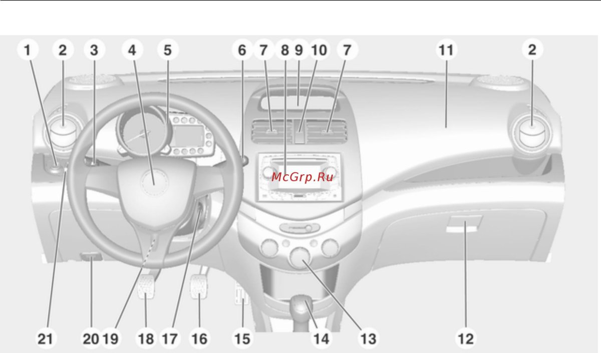 Панель управления Шевроле Спарк 2007