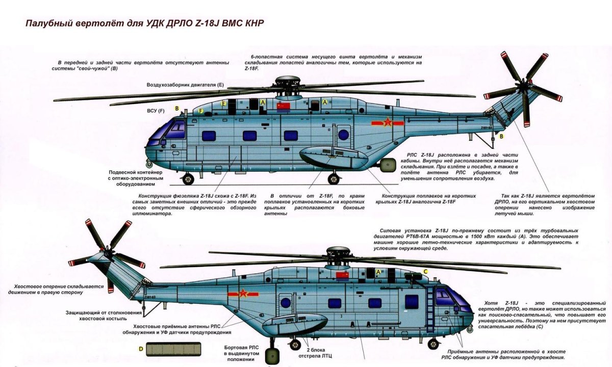 Палубный вертолет