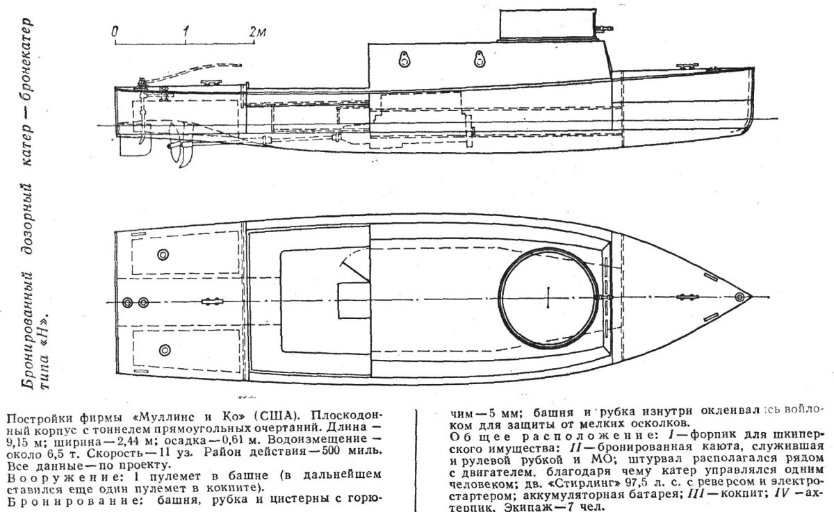 Бронекатер БК-2 чертежи