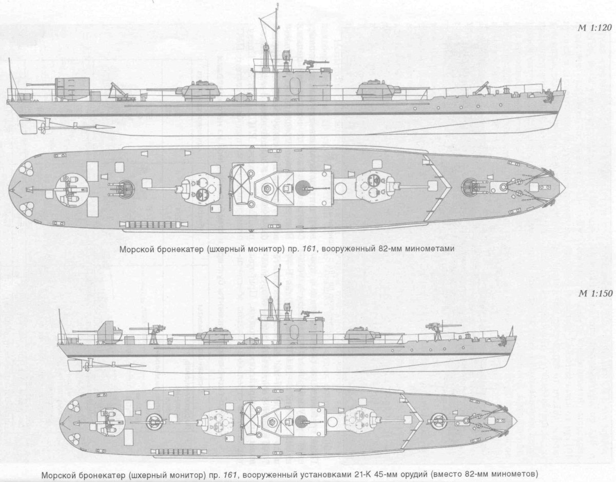 Шхерный монитор