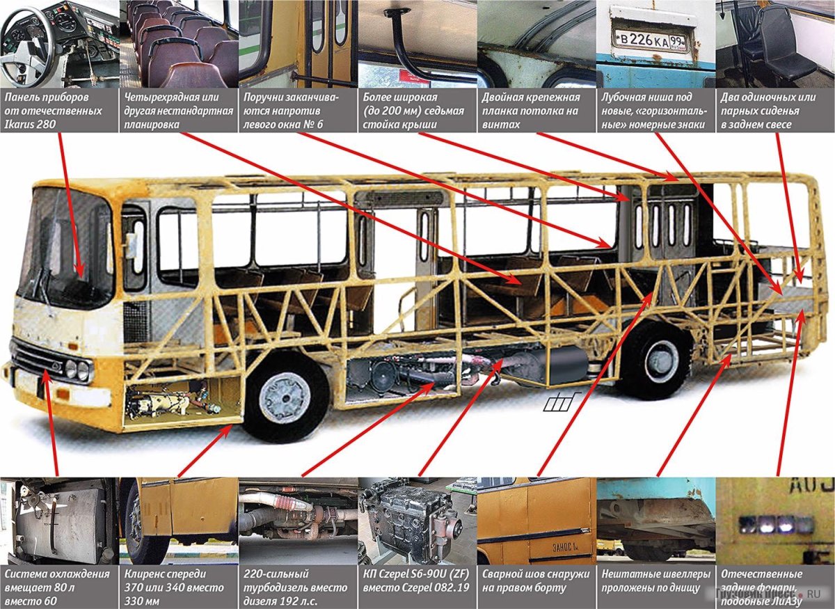 ЛИАЗ 677 каркас кузова