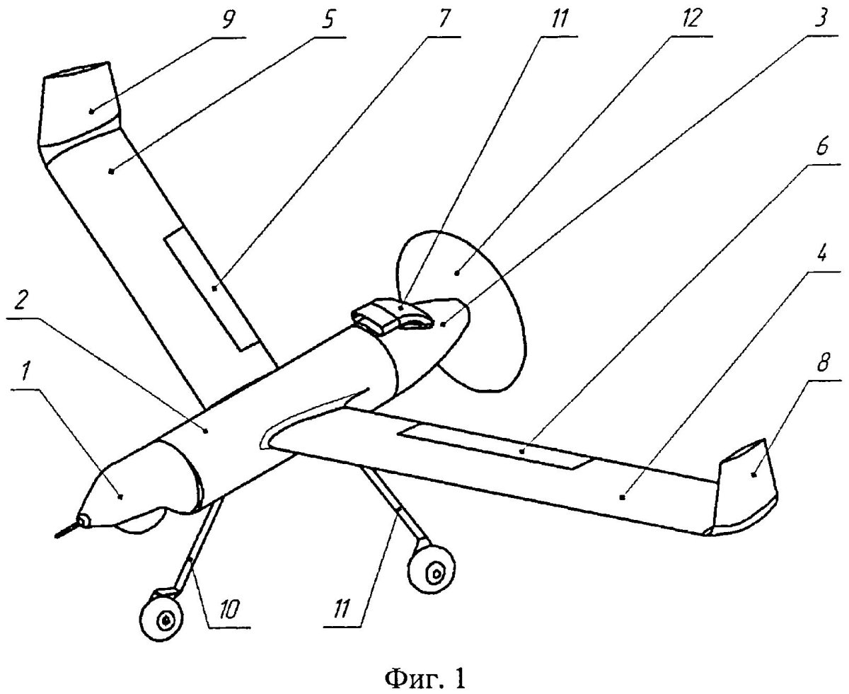 Аэродинамические схемы БПЛА