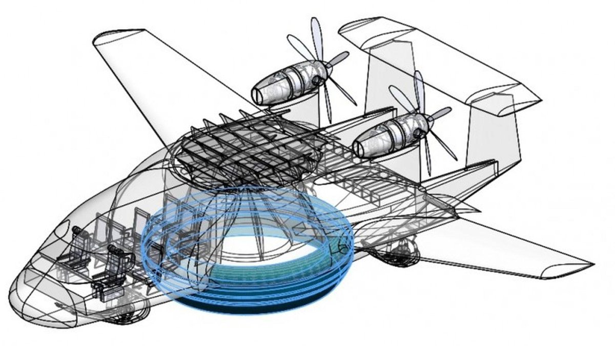 Циклолет летательный аппарат
