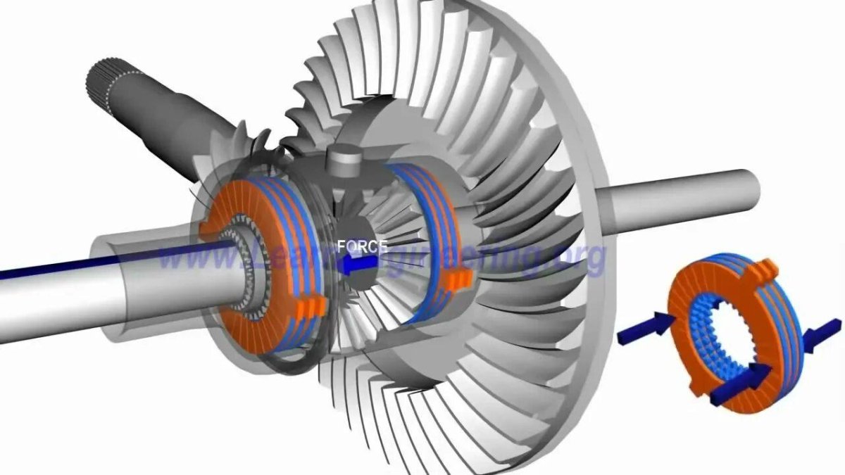 LSD дифференциал