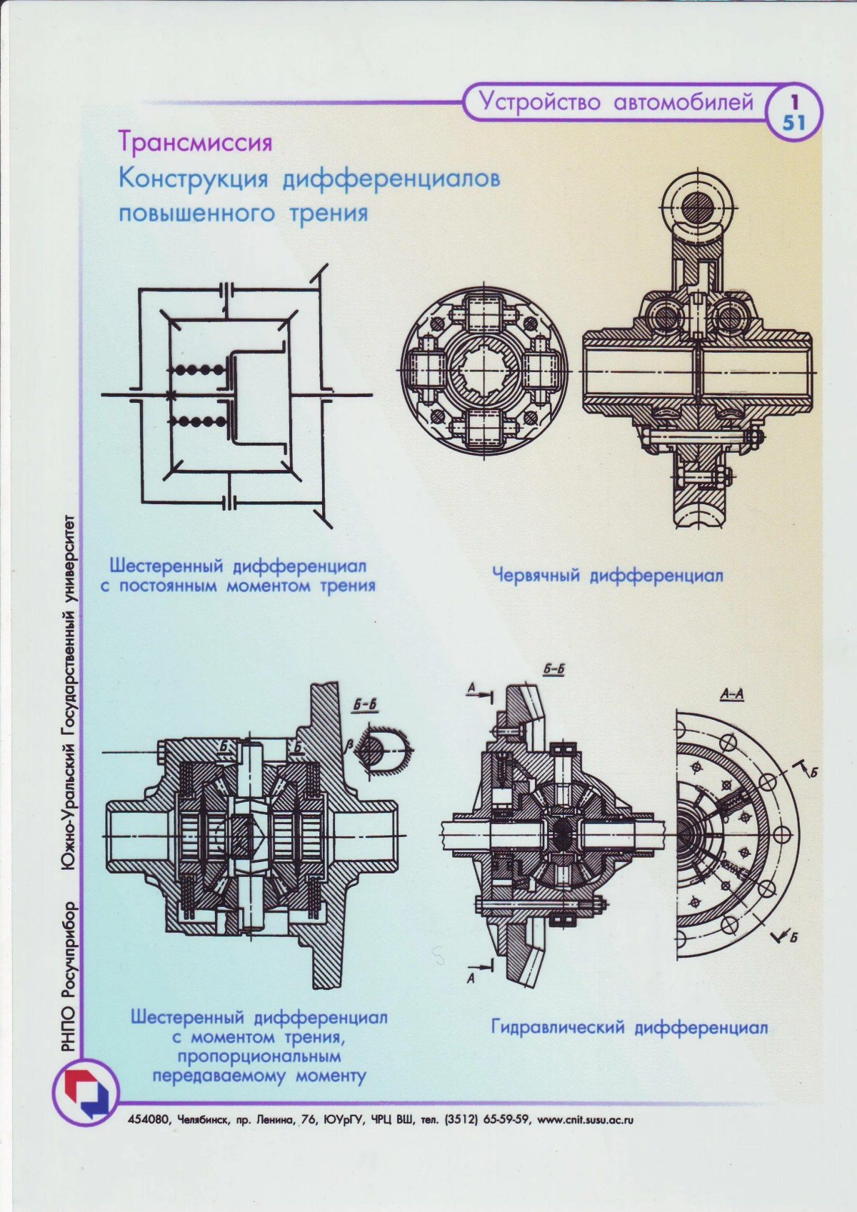 Самоблокирующийся дифференциал кинематическая схема