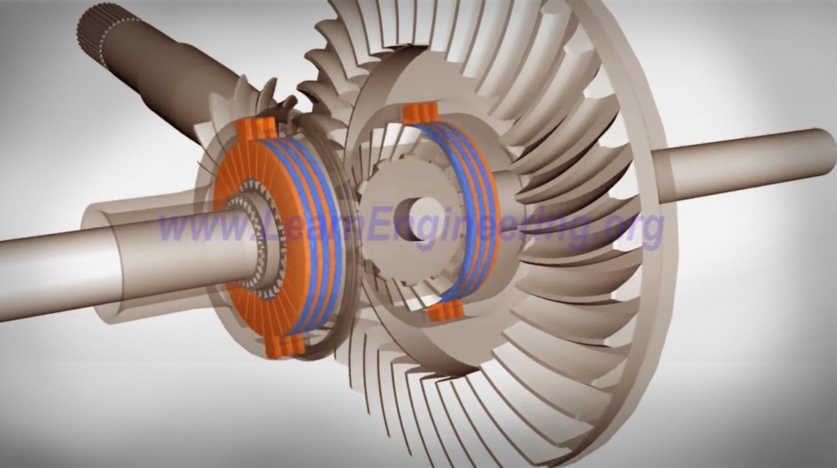 Дифференциал повышенного трения
