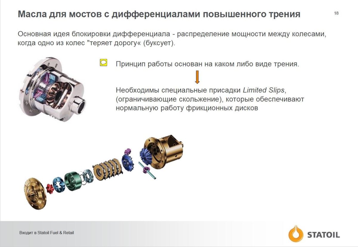 Система электронной блокировки дифференциала