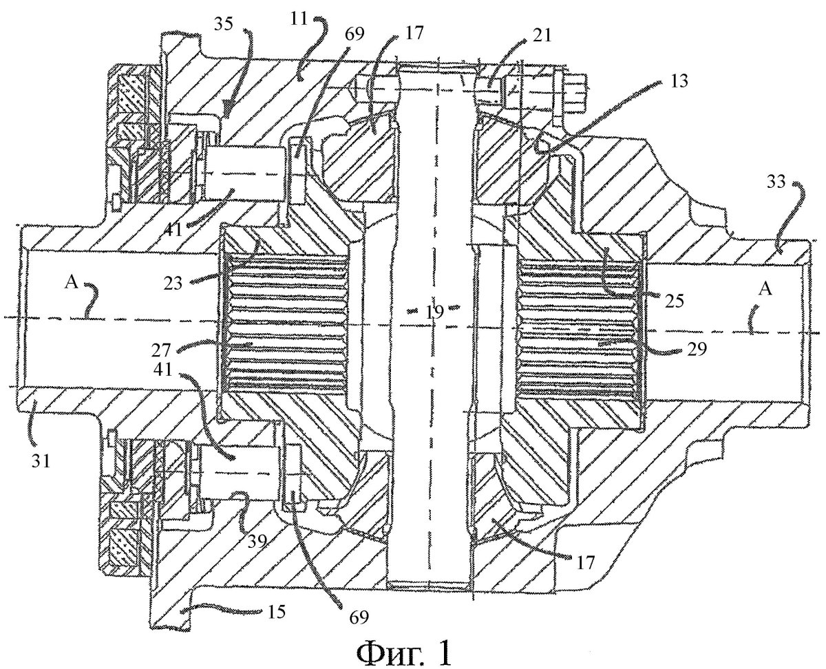 Дифференциал ограниченного проскальзывания