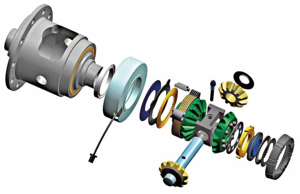 Блокировка дифференциала заднего моста
