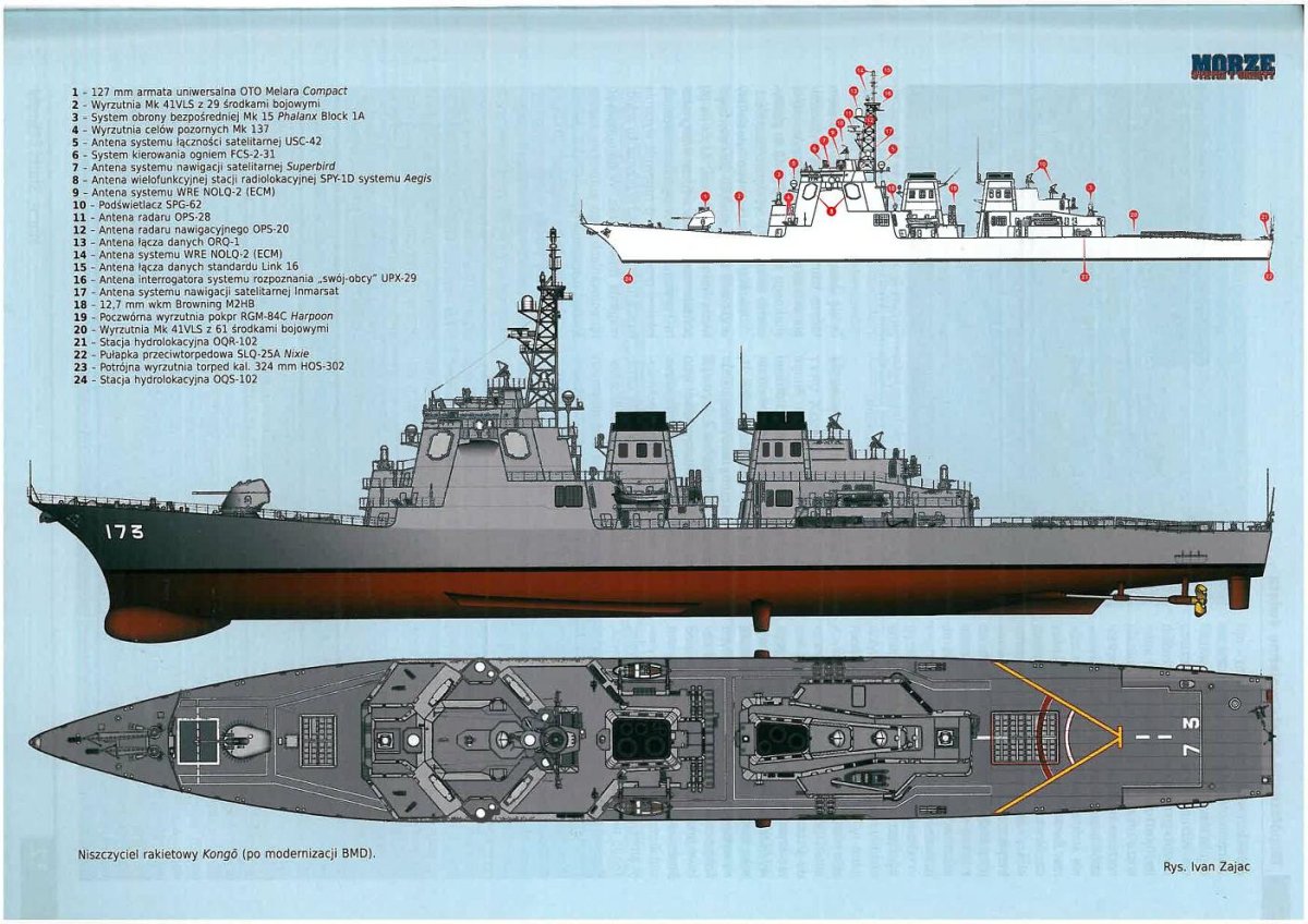 Крейсер Атаго