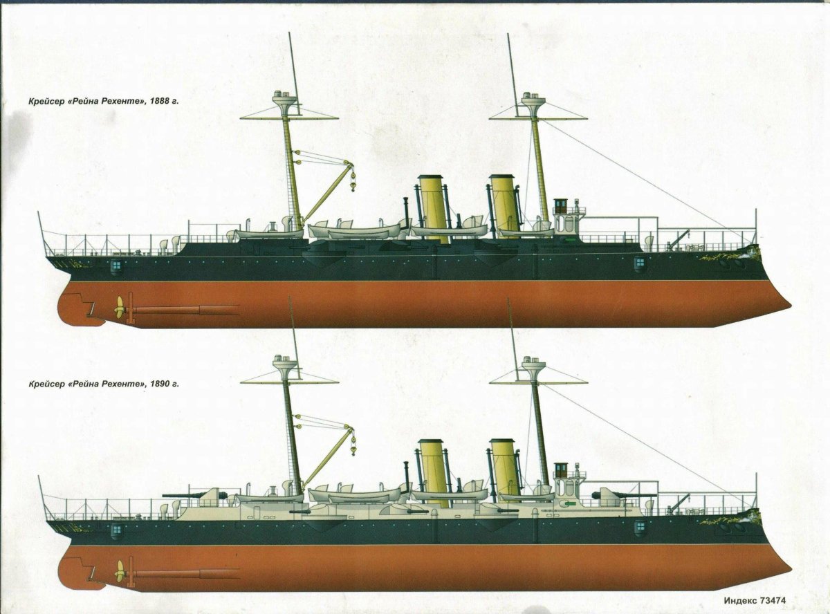 Бронепалубный крейсер Рейна Рехенте
