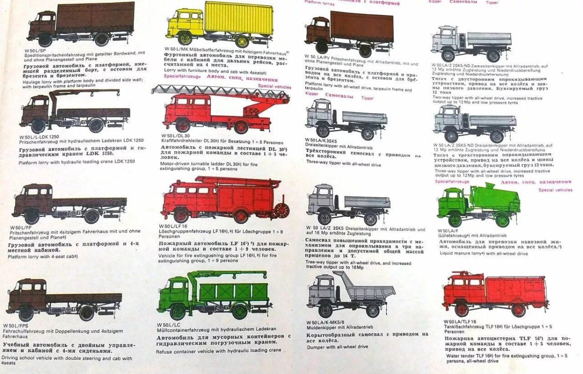Грузовик IFA w50 чертежи