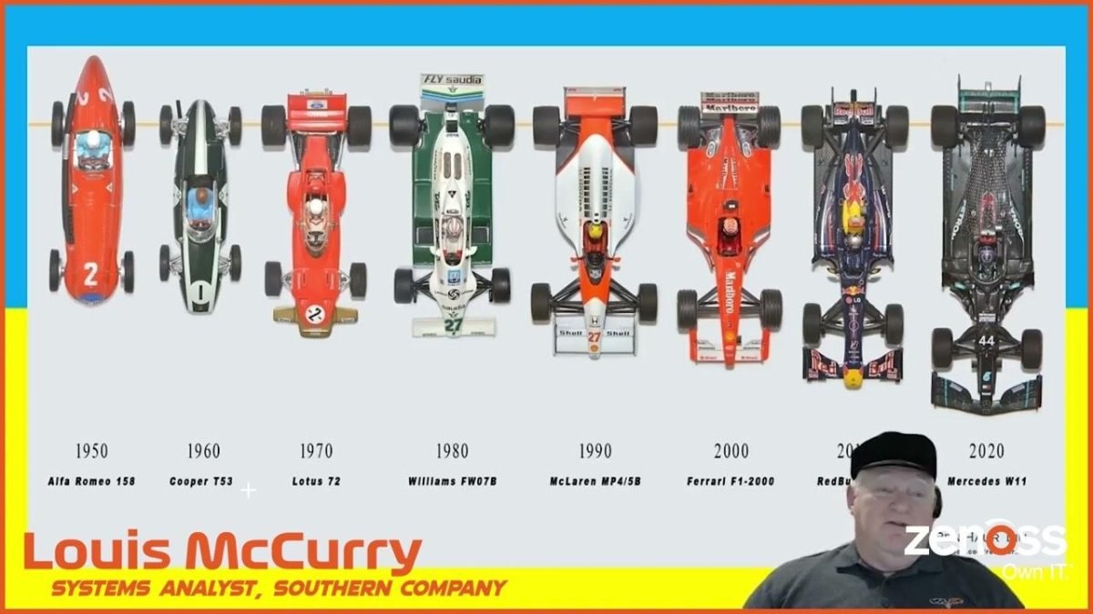 F1 Эволюция болидов