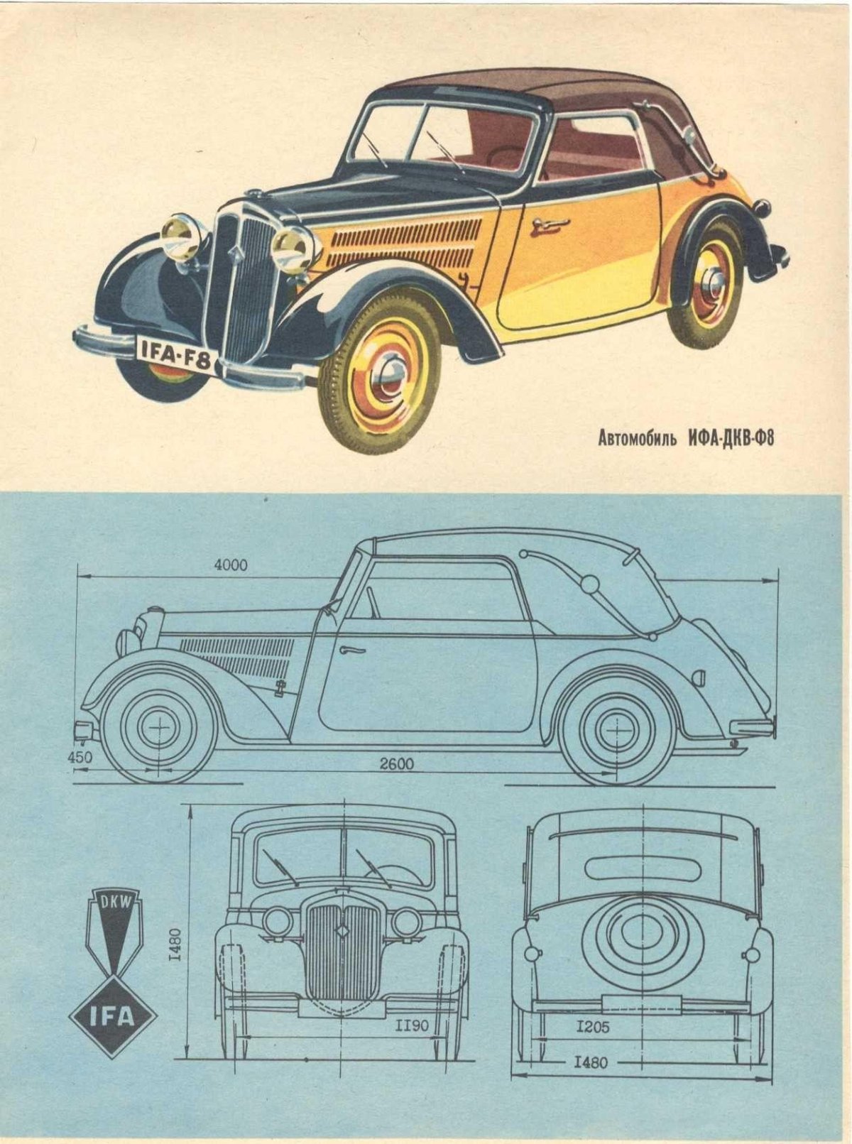 Моделист конструктор