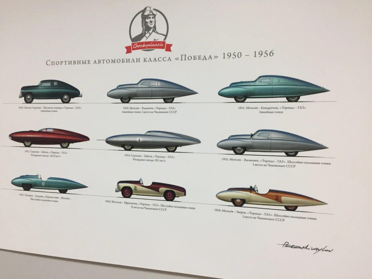 Победа-спорт ГАЗ-20-сг1