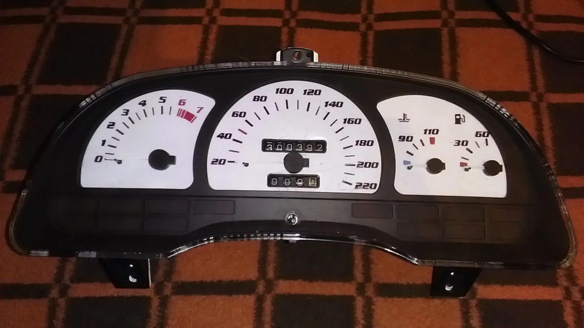 Вектра а шкала