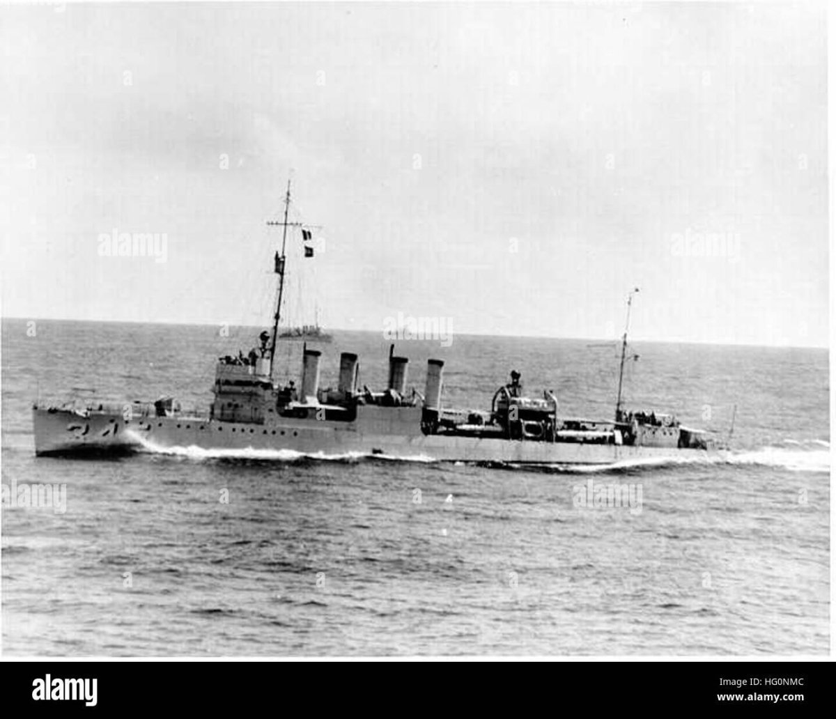 Эсминцы типа Клемсон