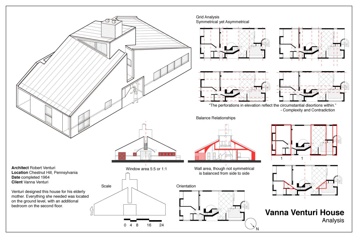 Дом ванны Вентури Роберта Вентури