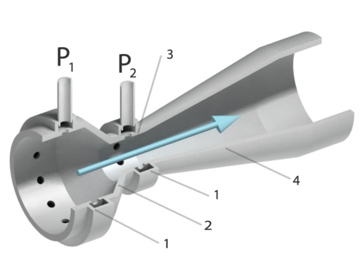 Сопло Вентури конструкция