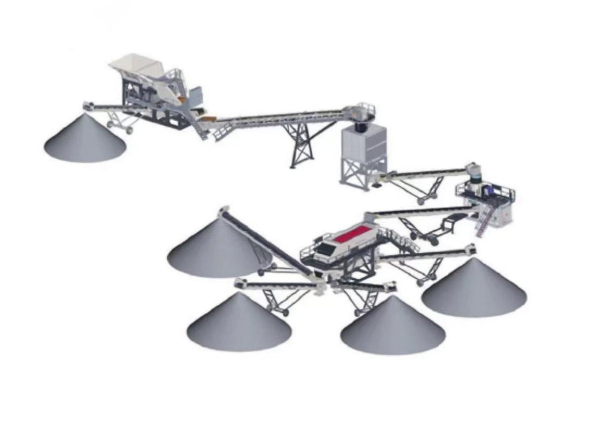 Полумобильный дробильно-сортировочный комплекс Zenith, 300 т/ч