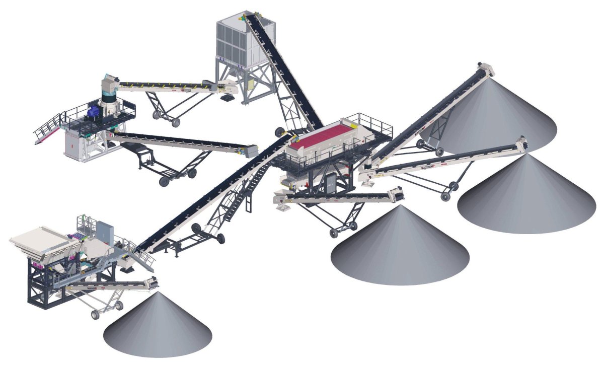 Дробильно сортировочные комплексы Метсо минералс