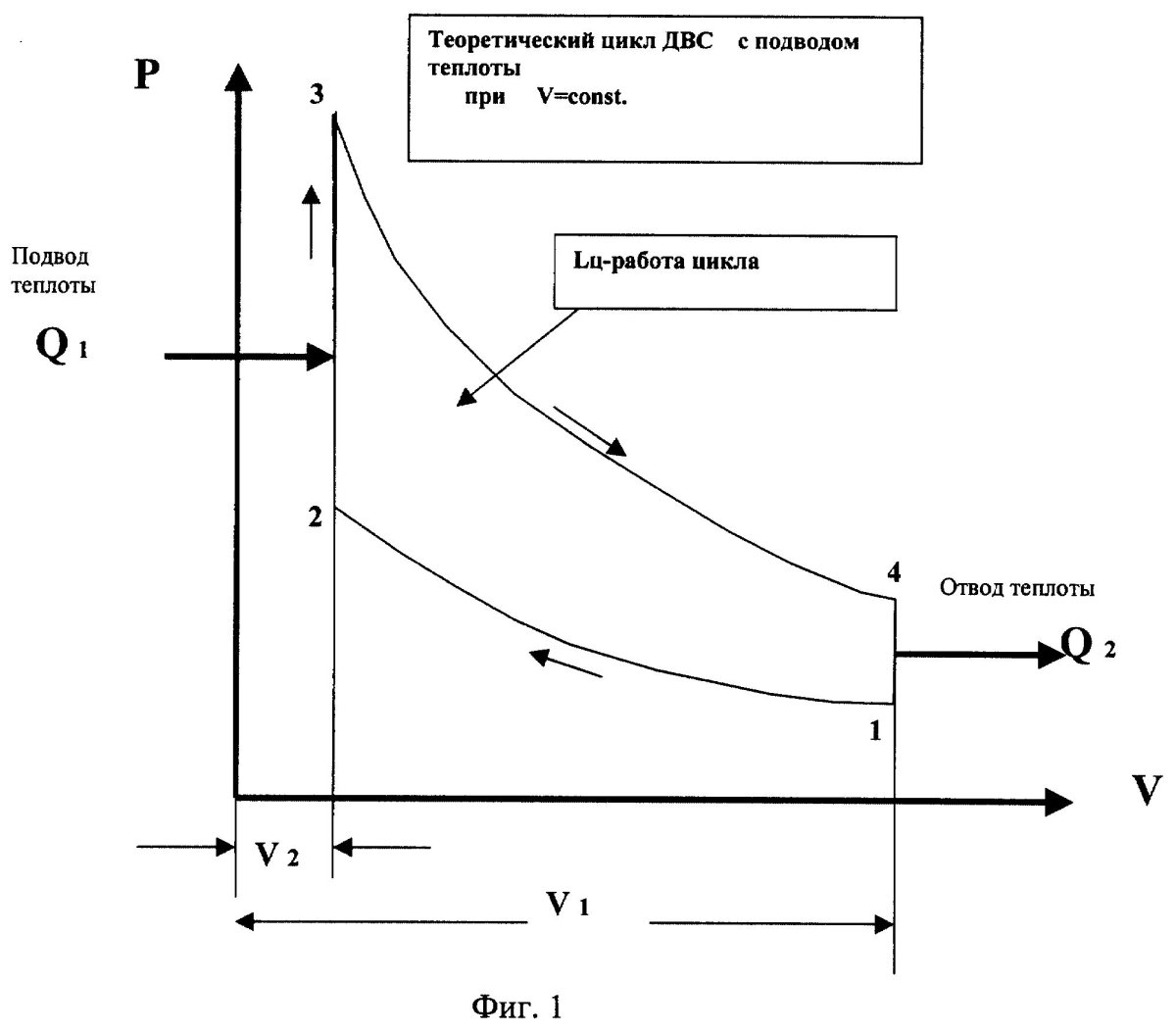 Цикл дизеля двигателей внутреннего сгорания