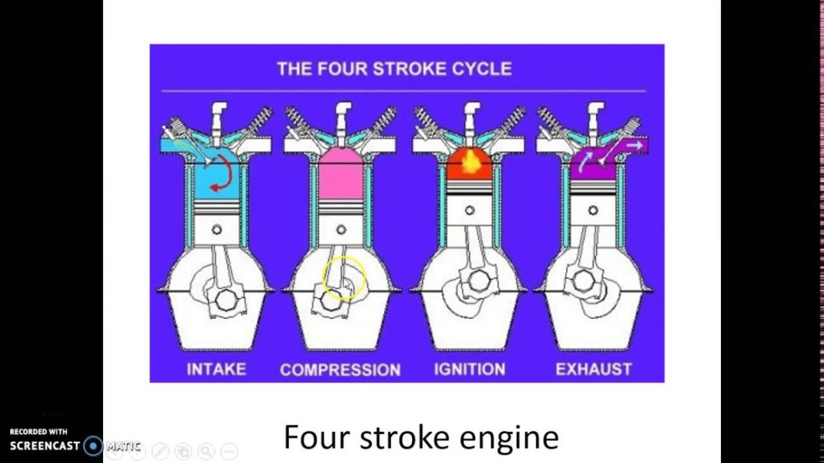 Двигатель с искровым зажиганием