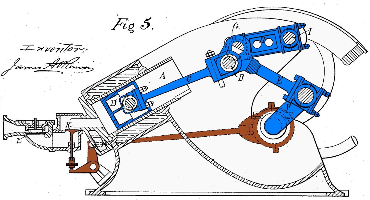 Цикл Аткинсона в ДВС