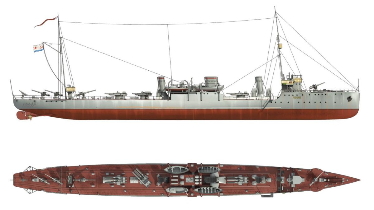 Судьба эсминца Ленин