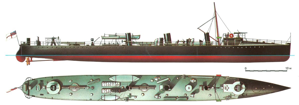 Миноносец Новик 1904